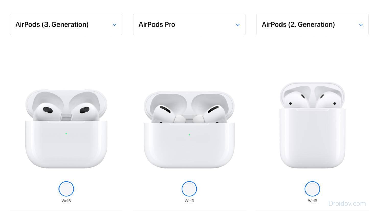 Купить Наушники Airpods Pro 2 2025